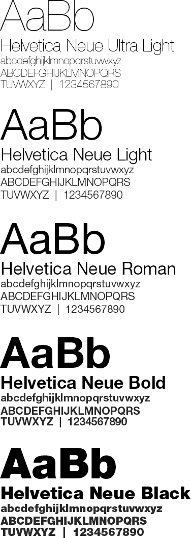 Helvetica Neue specimen